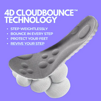 PuffKicks™ CloudStep Insoles